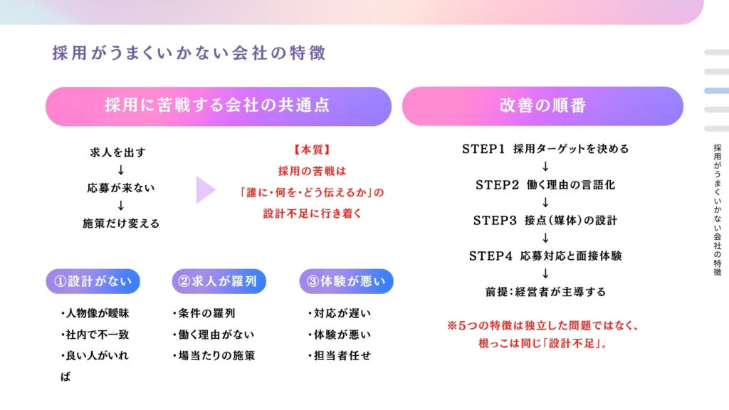 採用がうまくいかない会社の特徴5選