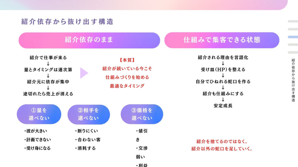 紹介依存から抜け出す4ステップ