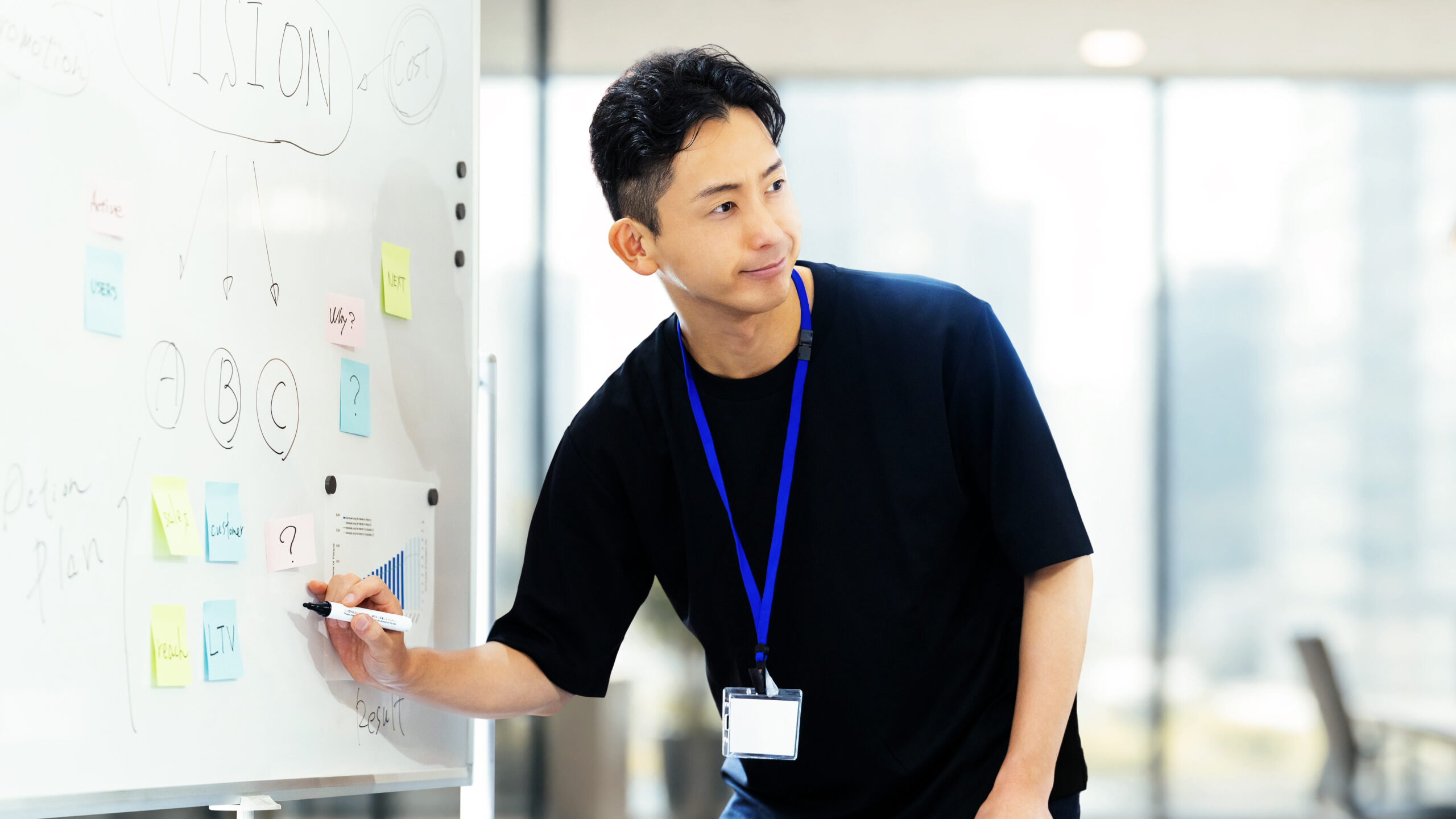 ホワイトボードにビジョンと顧客像を書き出して整理する様子